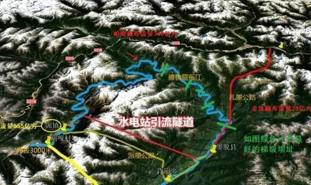 不建高坝，雅鲁藏布江下游水电站开建，为何采用截弯取直隧洞引水